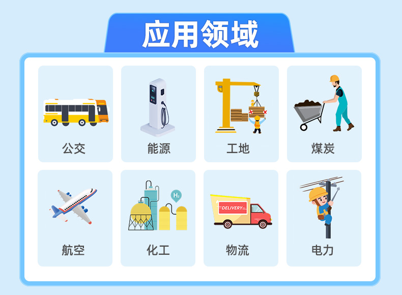 崗前健康檢測一體機